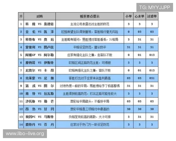 2022年百家乐补牌规则全解析，提升你的游戏胜率与实战经验