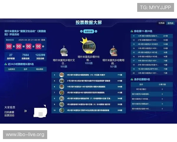 如何选择可靠的真人视讯注册登录入口保障个人信息安全与游戏体验的实用技巧